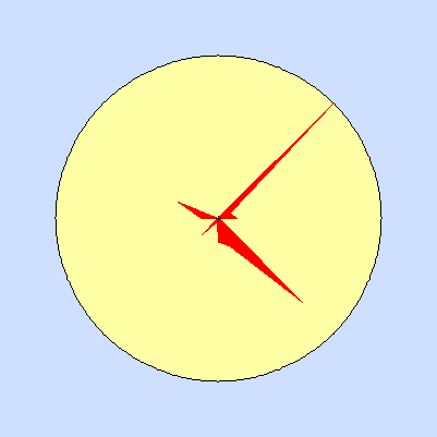 Prevailing wind rose for December 2009