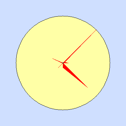 Wind speed rose for December 2009