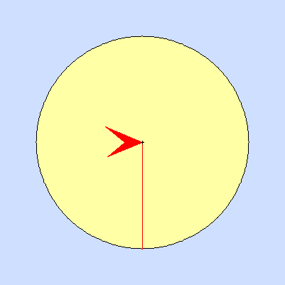 Wind speed rose for January 2010