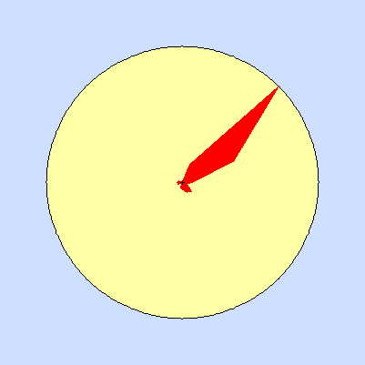 Wind speed rose for May 2010