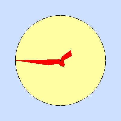 Prevailing wind rose for June 2010