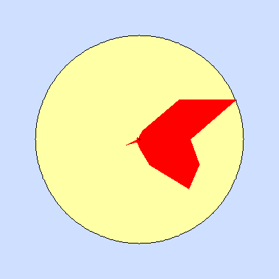 Prevailing wind rose for September 2010