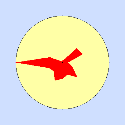 Prevailing wind rose for October 2010