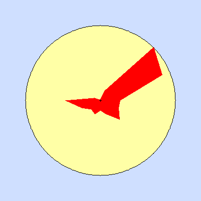 Wind speed rose for November 2010