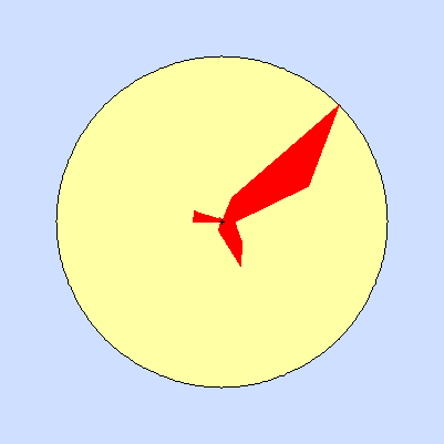 Wind speed rose for December 2010