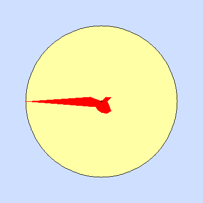 Prevailing wind rose for May 2011