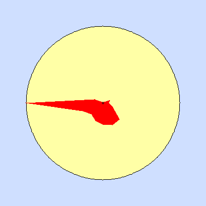 Prevailing wind rose for September 2011