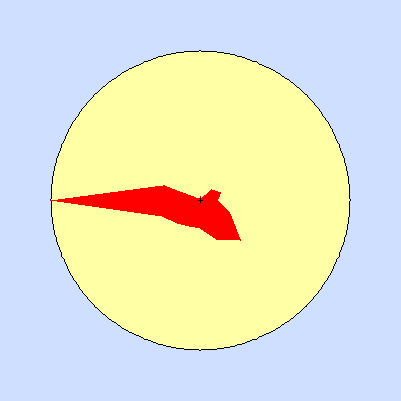 Prevailing wind rose for October 2011