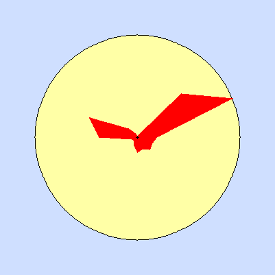 Wind speed rose for February 2012