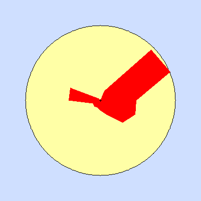 Wind speed rose for March 2012