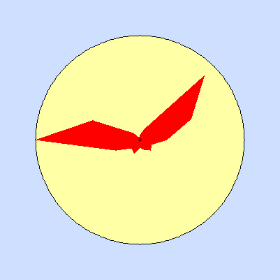 Prevailing wind rose for May 2012