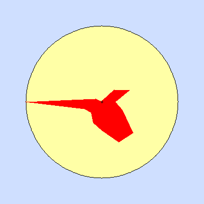 Prevailing wind rose for August 2012