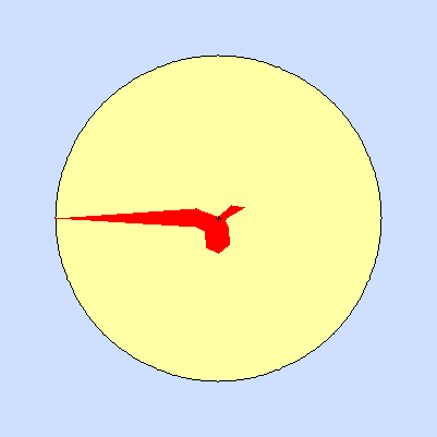 Prevailing wind rose for September 2012