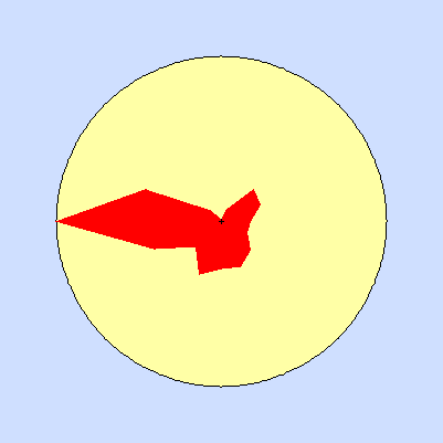 Prevailing wind rose for December 2012