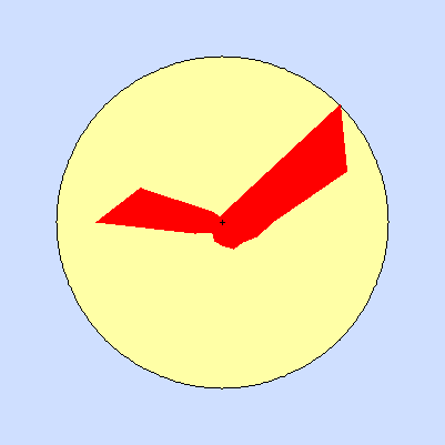 Prevailing wind rose for February 2013