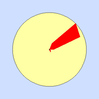 Wind speed rose for April 2013