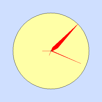 Wind speed rose for May 2013