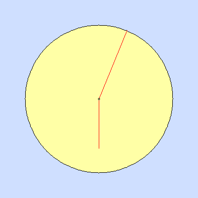 Wind speed rose for July 2013