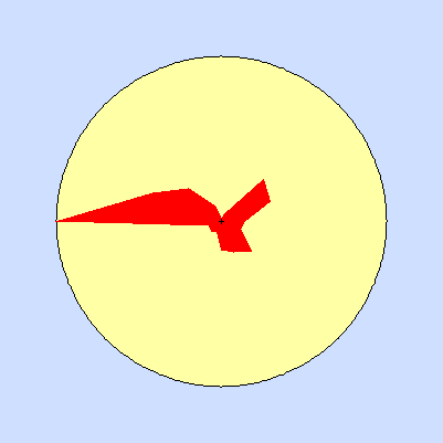 Prevailing wind rose for September 2013