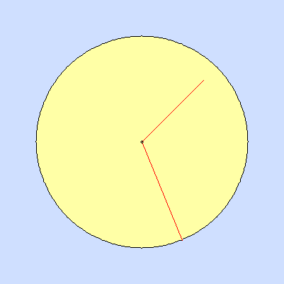 Wind speed rose for November 2013