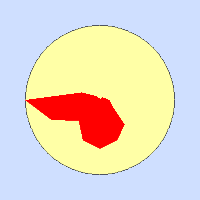 Prevailing wind rose for December 2013