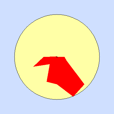 Wind speed rose for December 2013