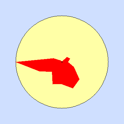 Prevailing wind rose for January 2014