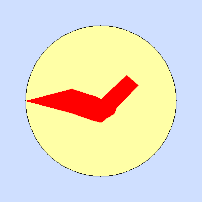 Prevailing wind rose for March 2014