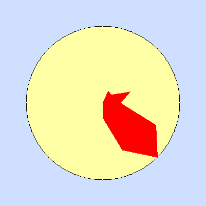 Wind speed rose for March 2014