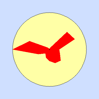 Prevailing wind rose for April 2014