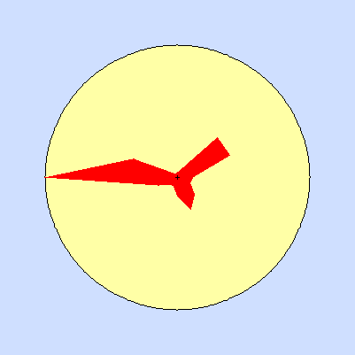 Prevailing wind rose for May 2014