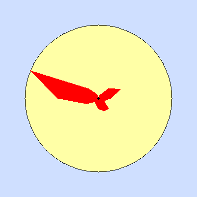 Prevailing wind rose for July 2014