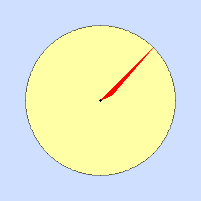 Wind speed rose for November 2014