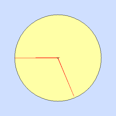 Wind speed rose for December 2014