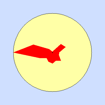 Prevailing wind rose for February 2015