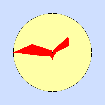 Prevailing wind rose for April 2015