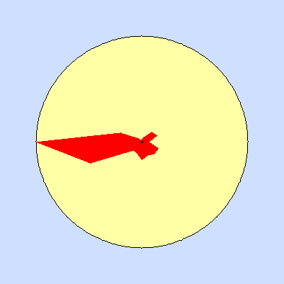 Prevailing wind rose for November 2015