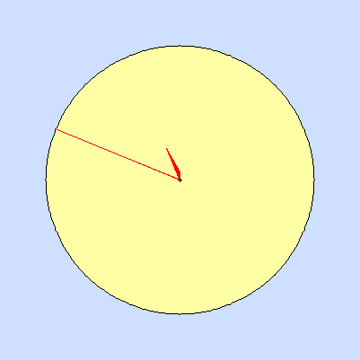 Prevailing wind rose for December 2015