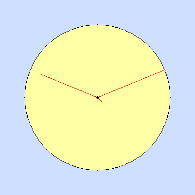 Prevailing wind rose for January 2016