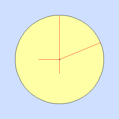 Wind speed rose for February 2016