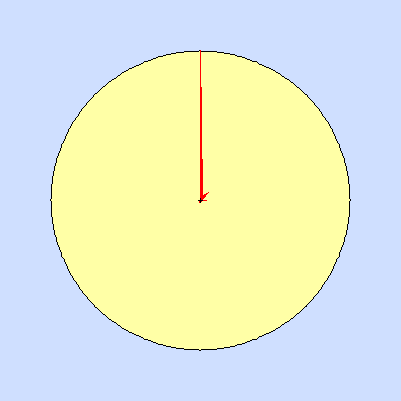 Wind speed rose for March 2016