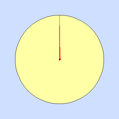 Prevailing wind rose for April 2016