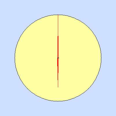 Prevailing wind rose for May 2016