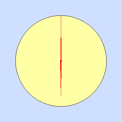 Wind speed rose for May 2016