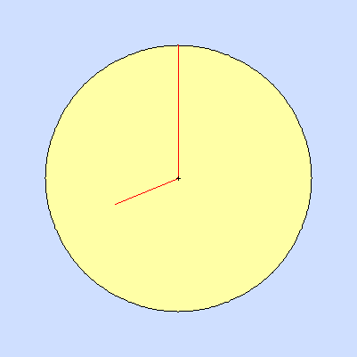 Prevailing wind rose for September 2016