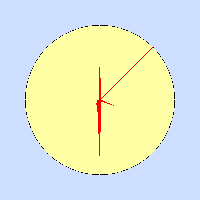 Wind speed rose for November 2016