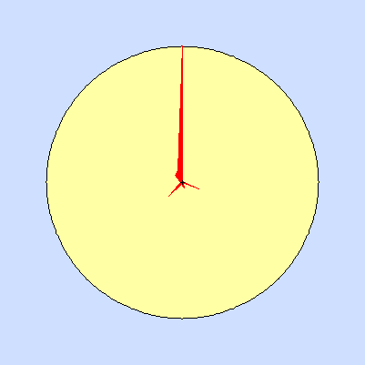 Prevailing wind rose for January 2017