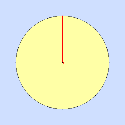 Prevailing wind rose for August 2017